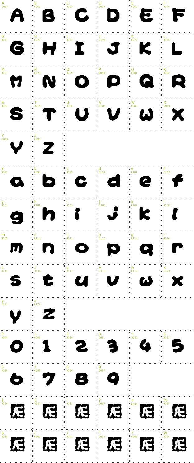 Character Mini-Map: Yoshi's Story font