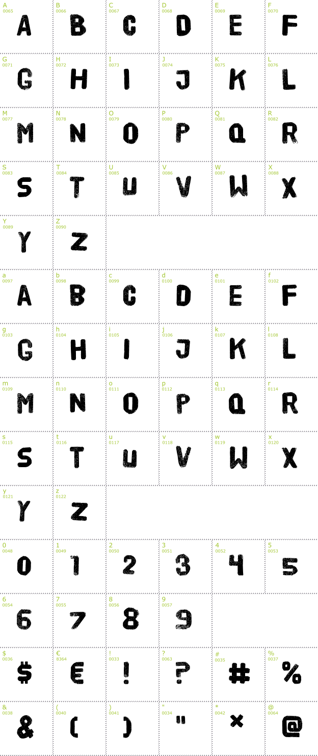 Character Mini-Map: HVD Poster font