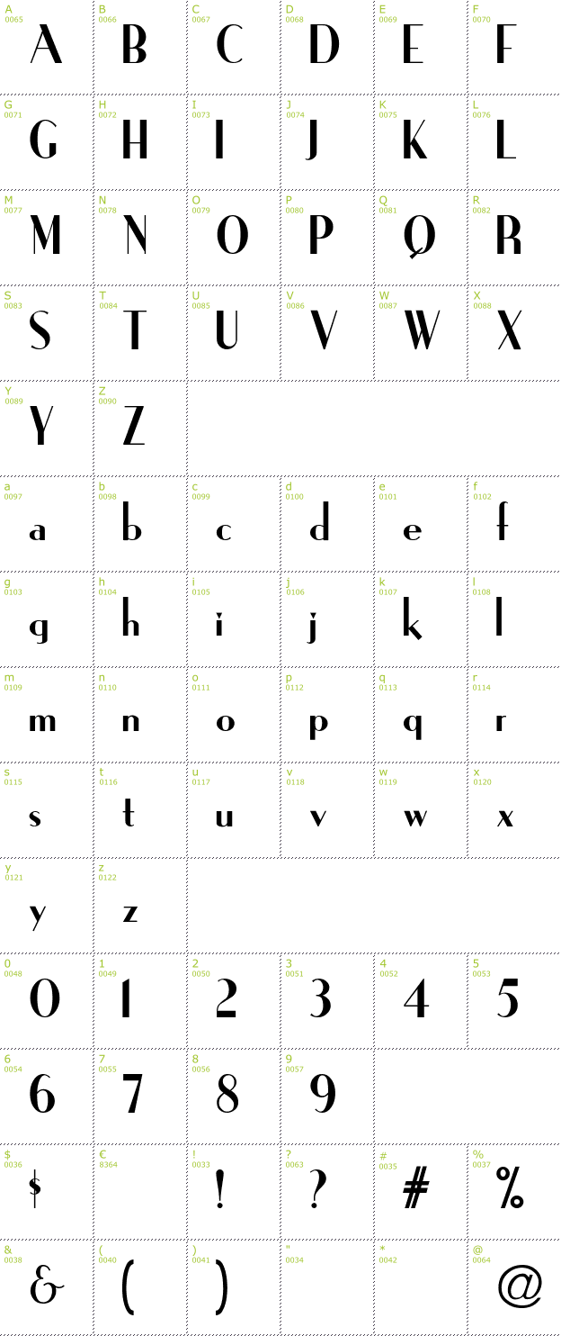Character Mini-Map: Ironick Normal font
