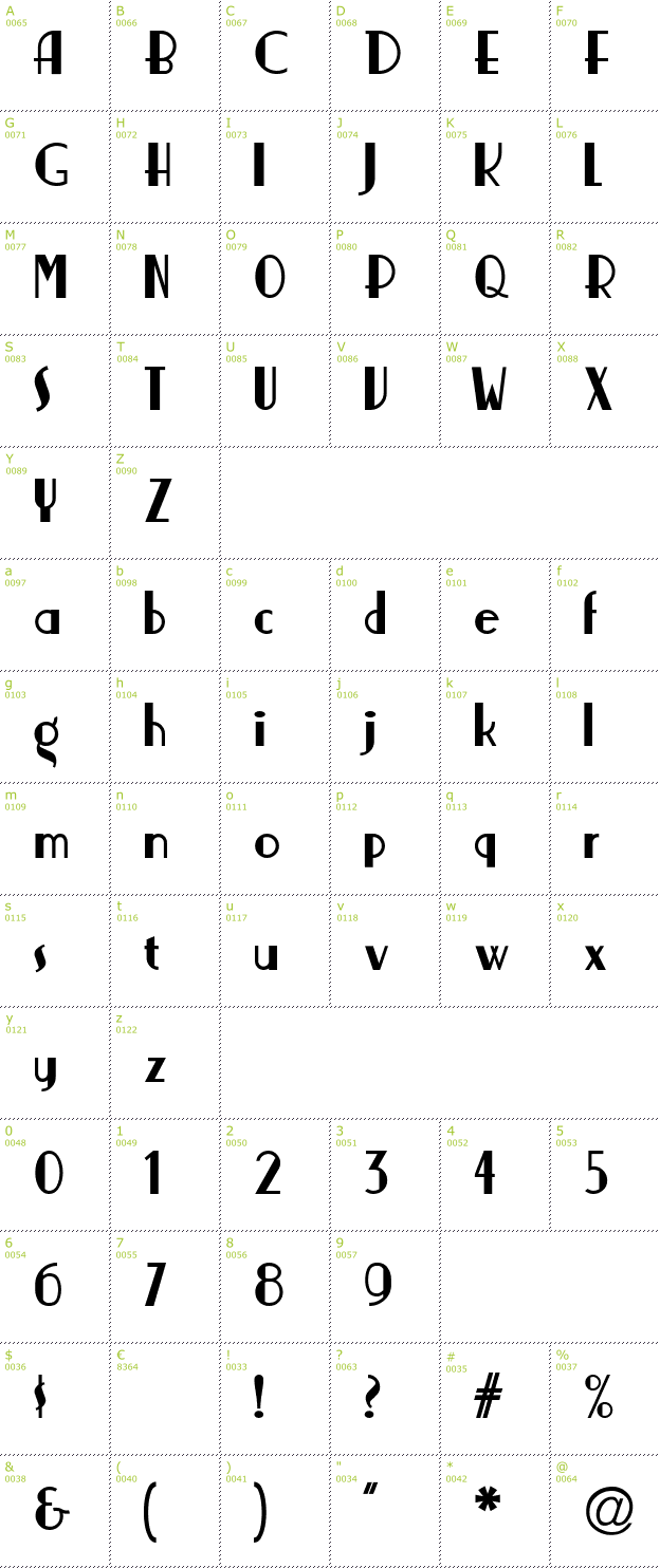 Character Mini-Map: Nickerbocker font