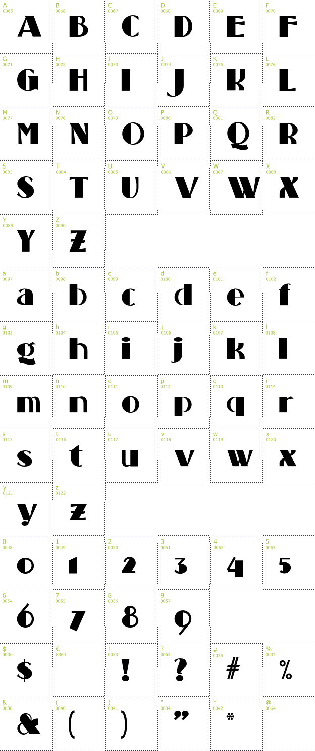 Character Mini-Map: Standing Room Only font