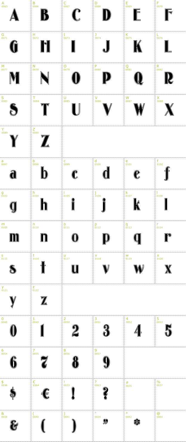 Character Mini-Map: Oldgate Lane font
