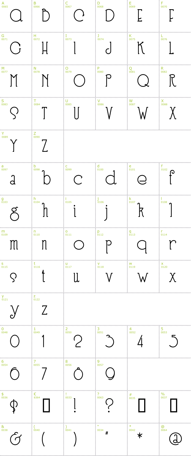 Character Mini-Map: Speedball No. 3 font
