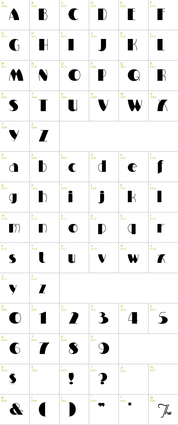 Character Mini-Map: Milton Burlesque font