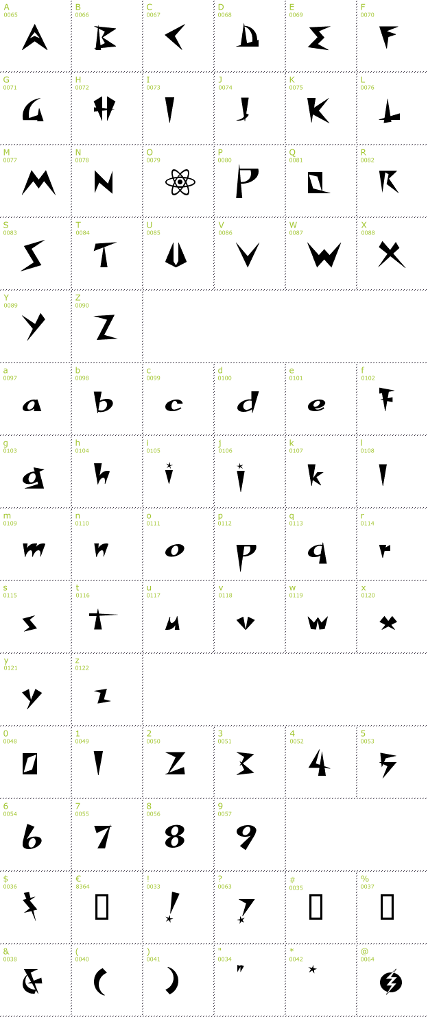 Character Mini-Map: Space Patrol font