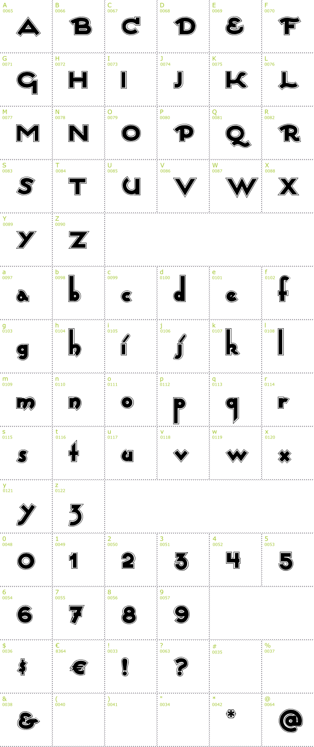 Character Mini-Map: Captain Swabby font