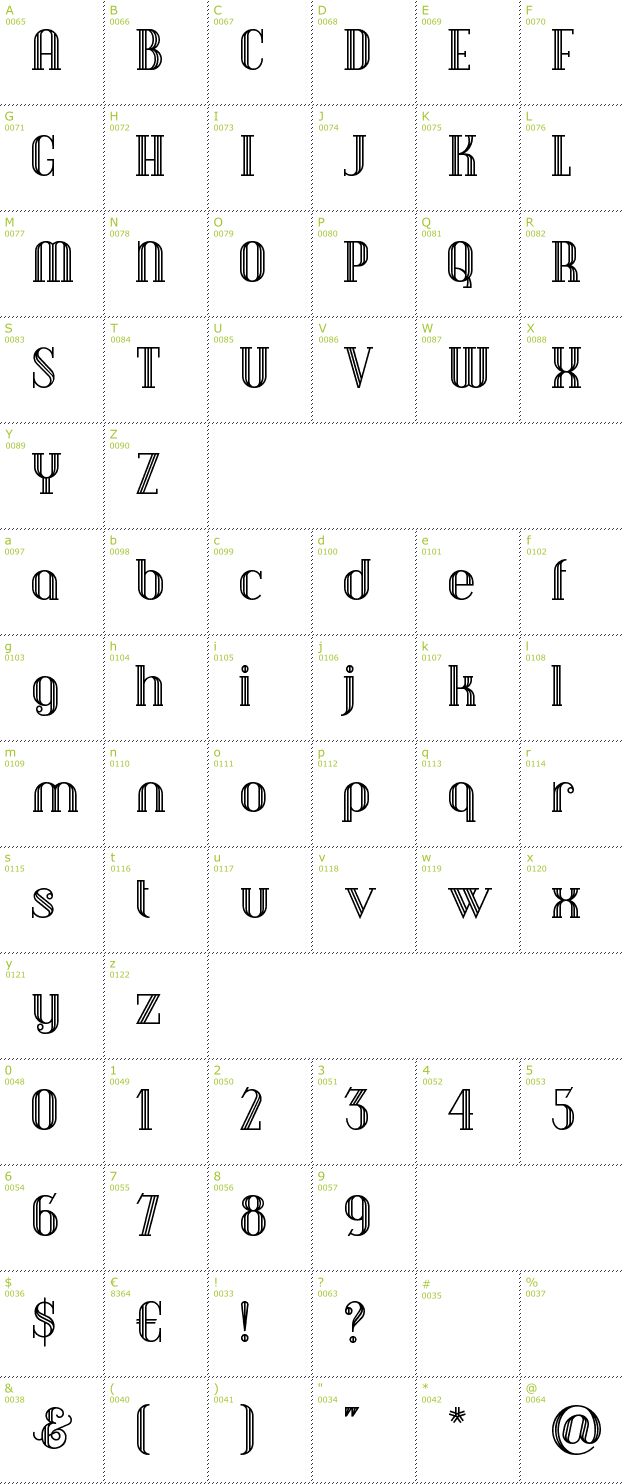 Character Mini-Map: Debonair Inline font