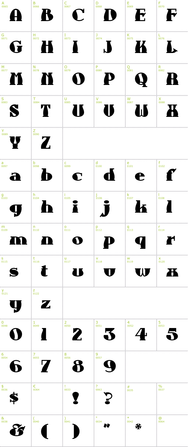 Character Mini-Map: Aunt Bertha font