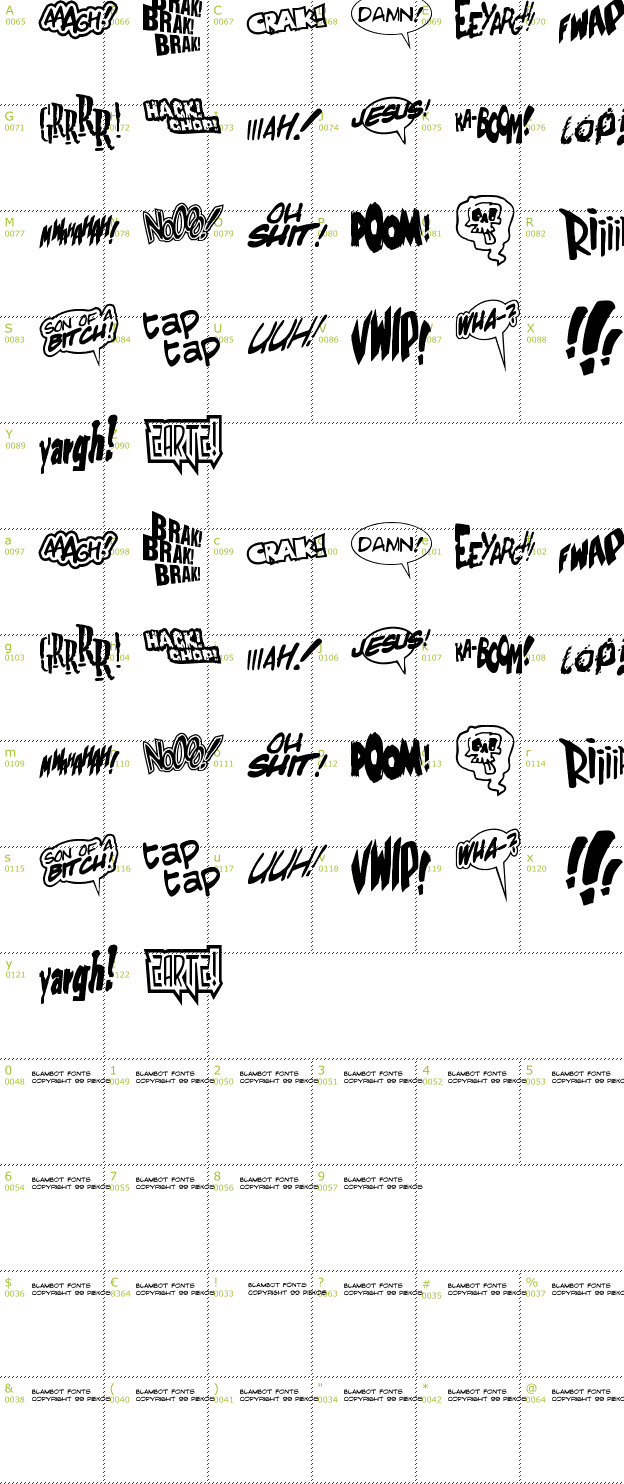 Character Mini-Map: zartz! font