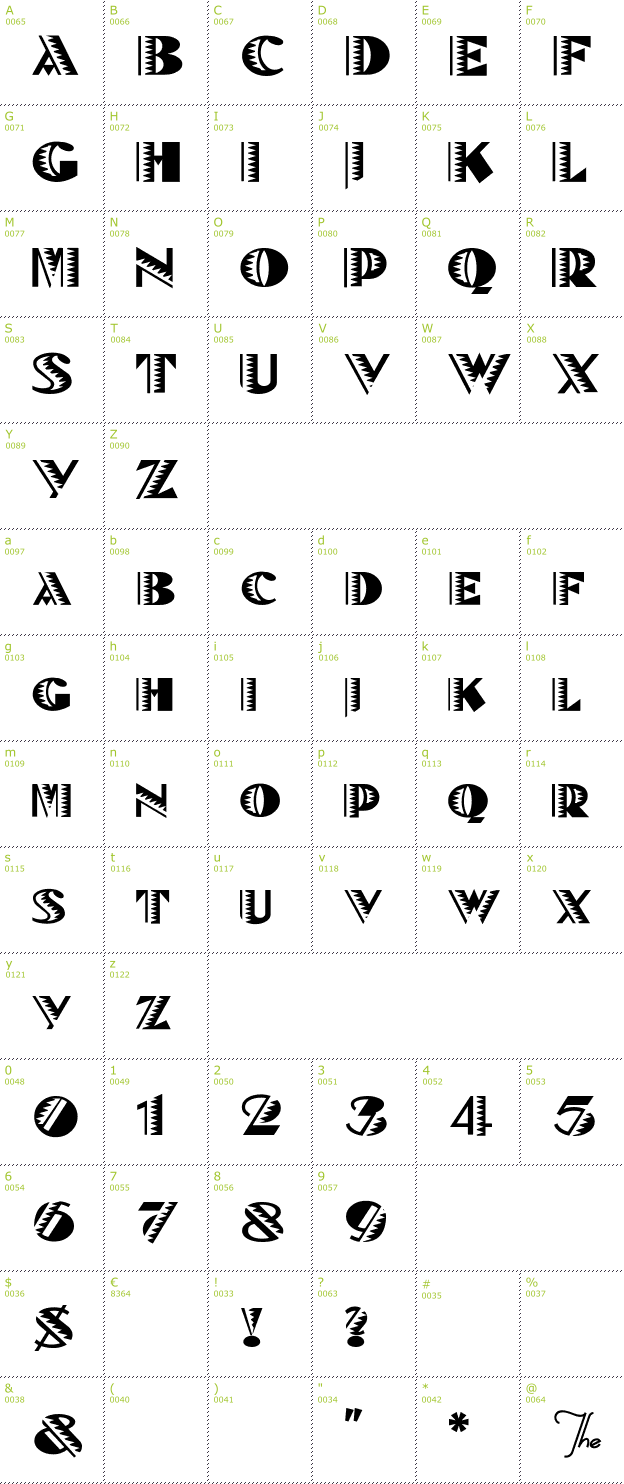 Character Mini-Map: Bte Noir font