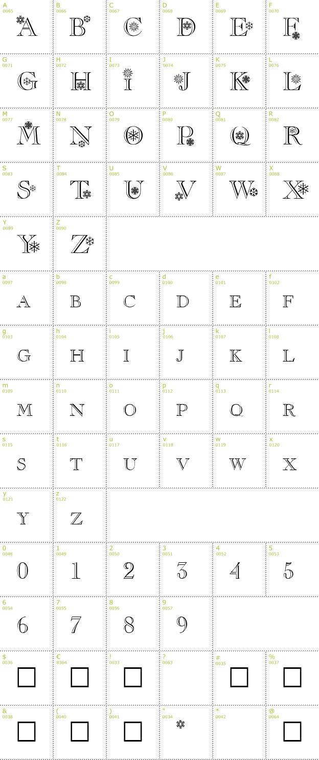 Character Mini-Map: Christmas font