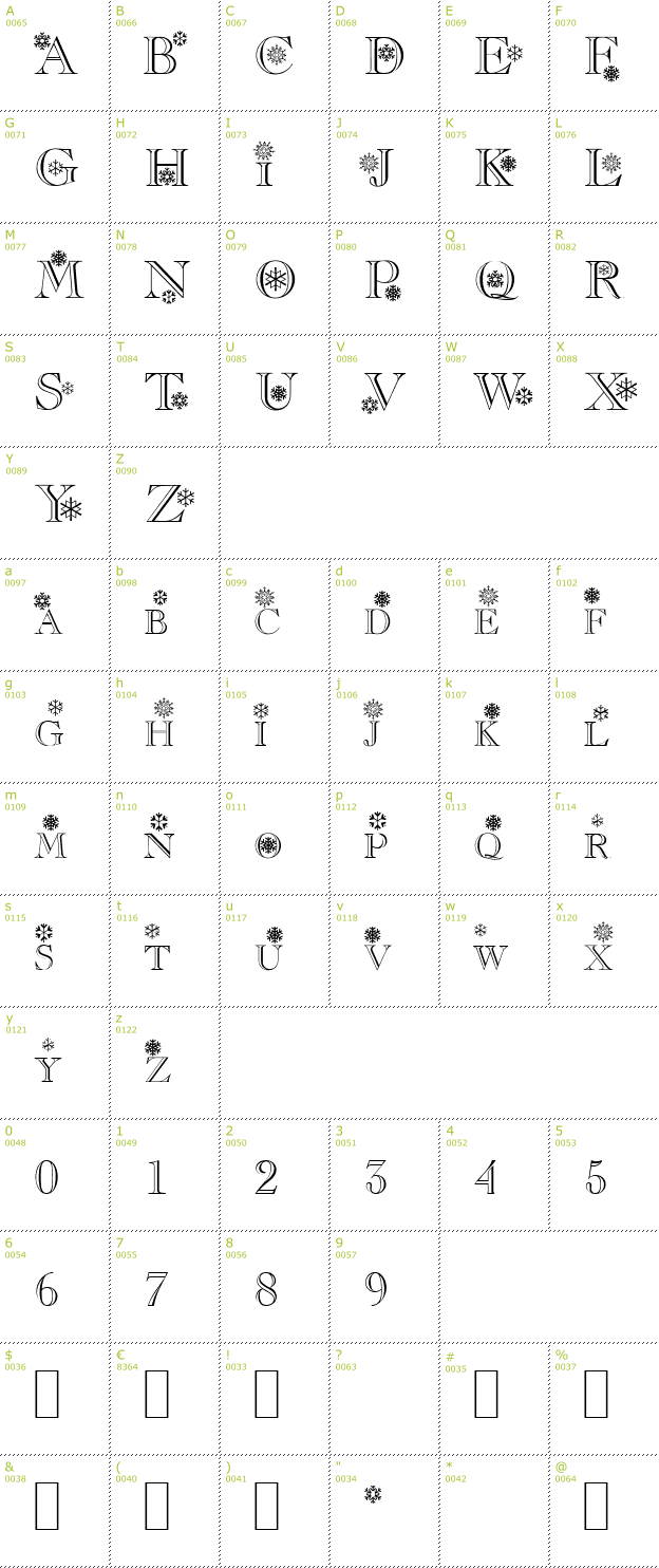 Character Mini-Map: Flakes font