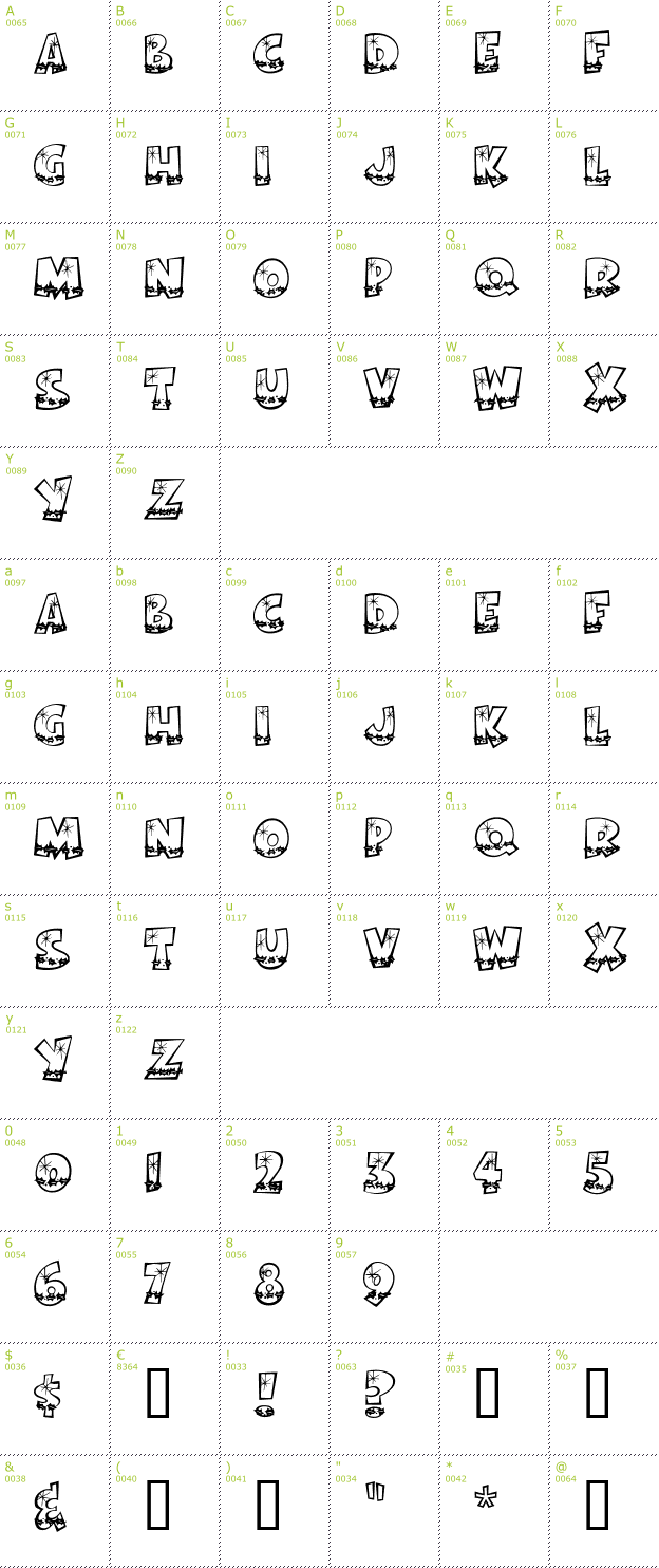 Character Mini-Map: Bodie MF Holly font