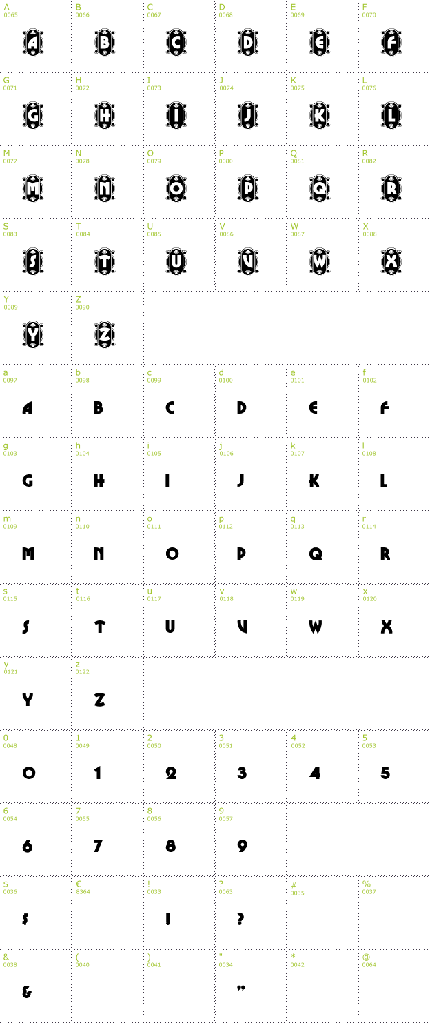 Character Mini-Map: Cameo Appearance font
