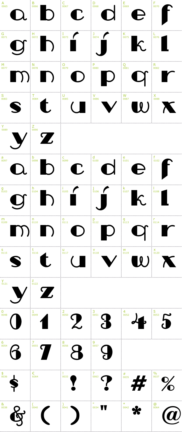 Character Mini-Map: Nip and Tuck font