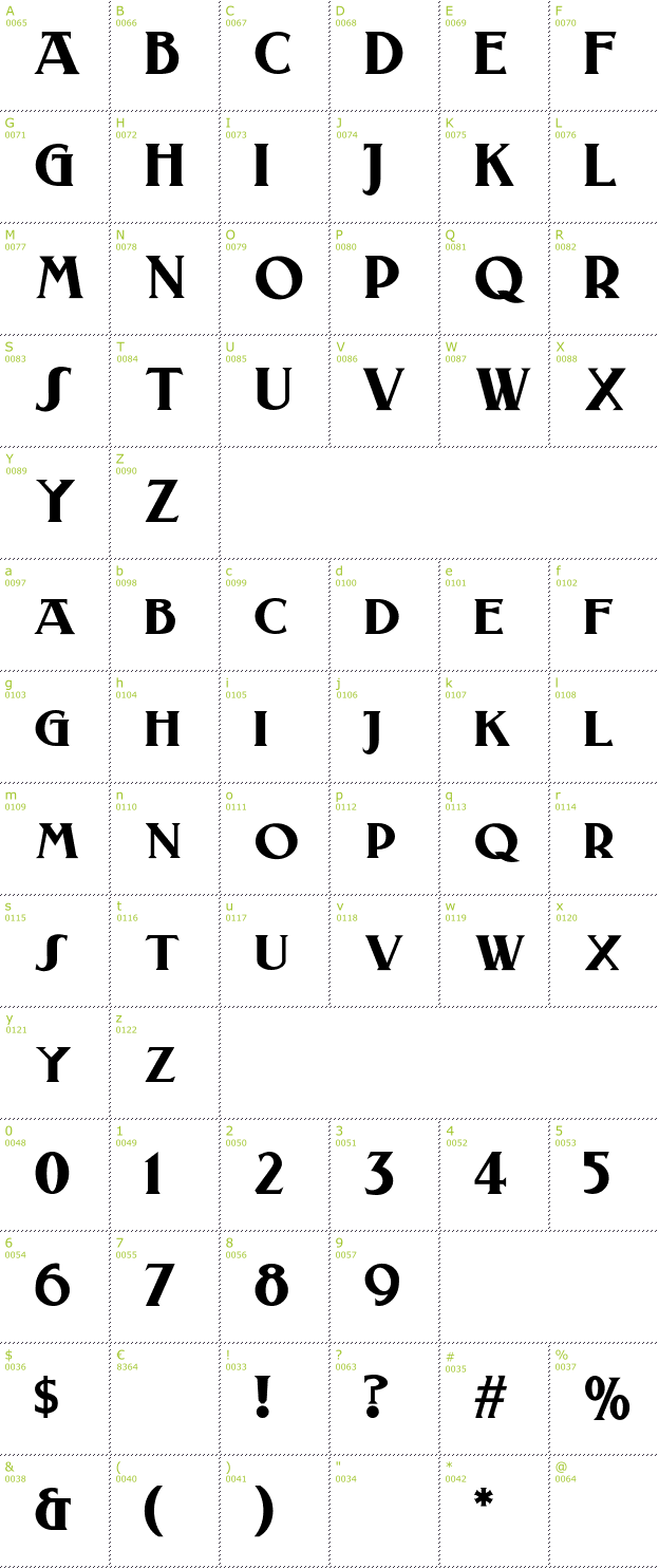 Character Mini-Map: Laconick font