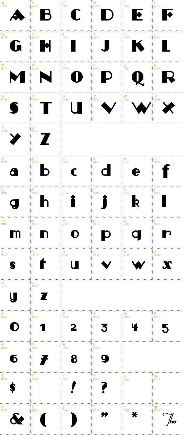 Character Mini-Map: Monkey Fingers font