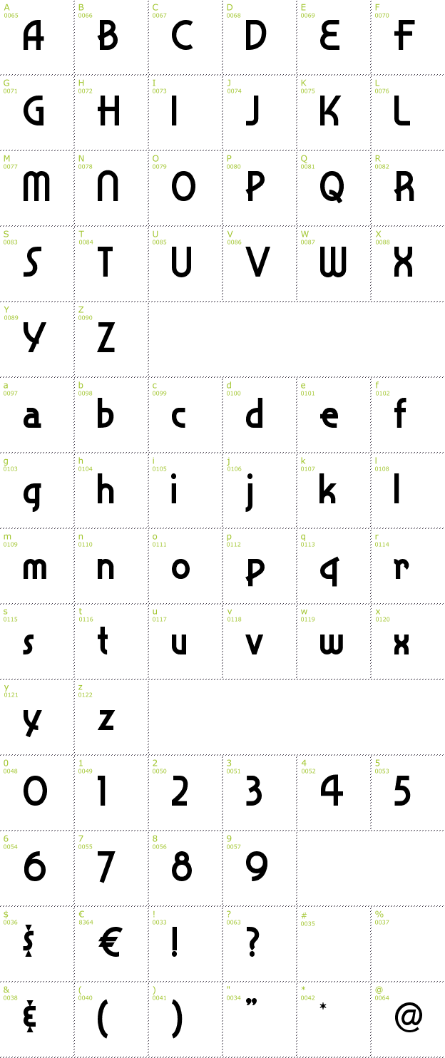 Character Mini-Map: Snappy Service font