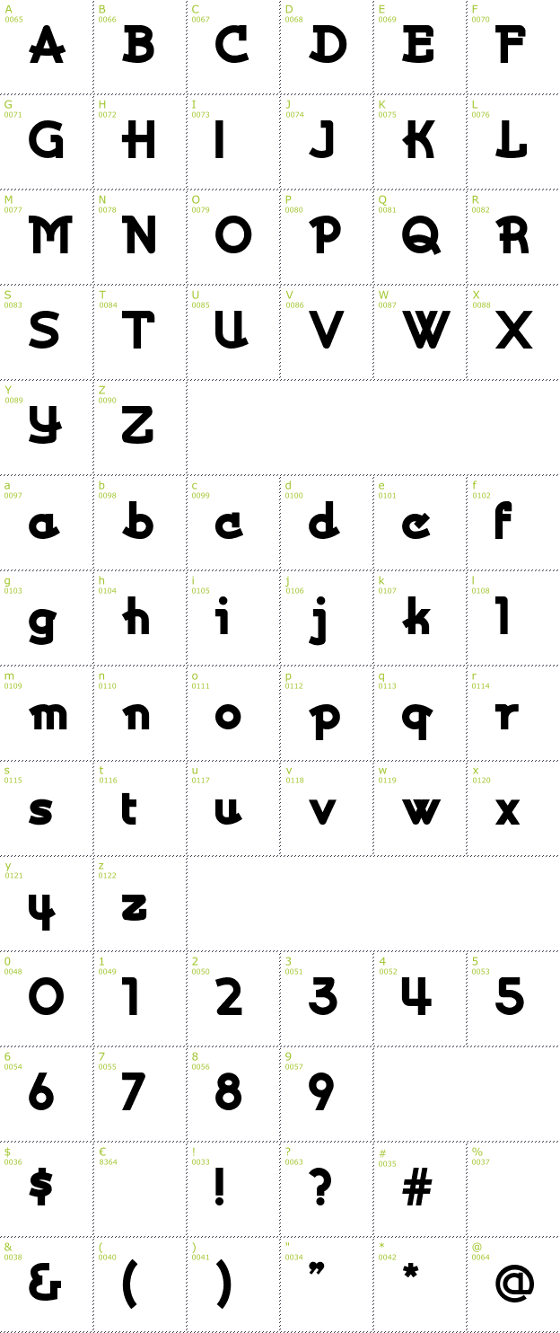 Character Mini-Map: Kurvaccous font