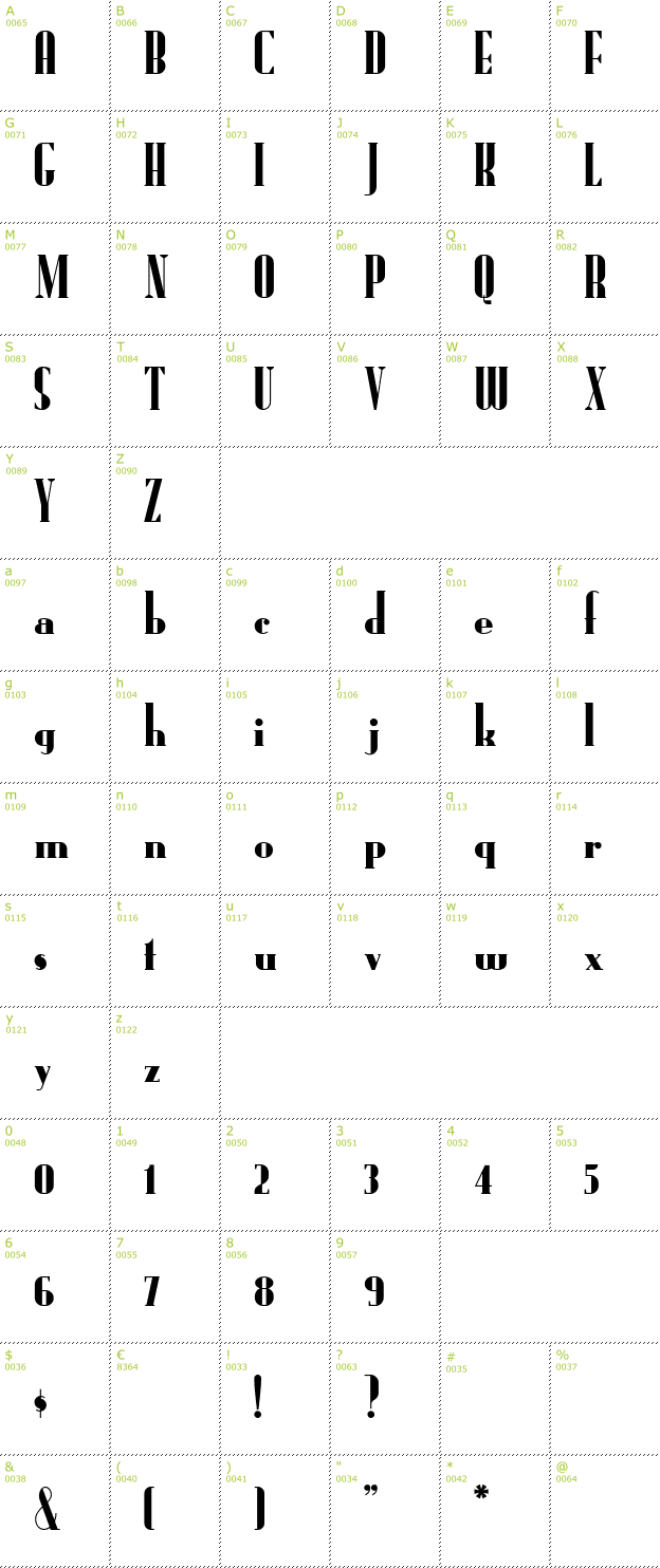 Character Mini-Map: Radio Ranch font