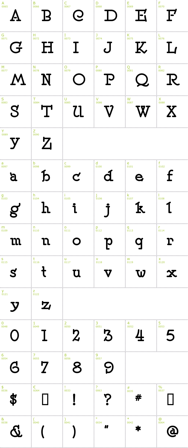 Character Mini-Map: Speedball No. 2 font