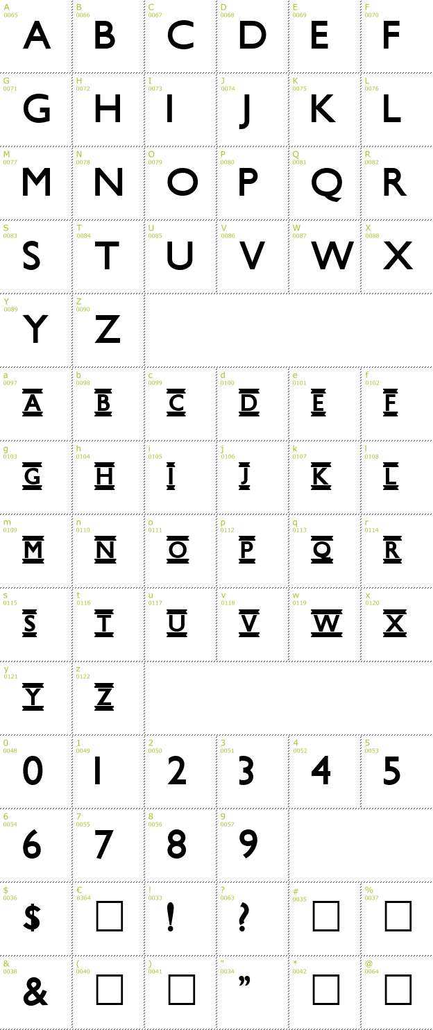 Character Mini-Map: Underground font