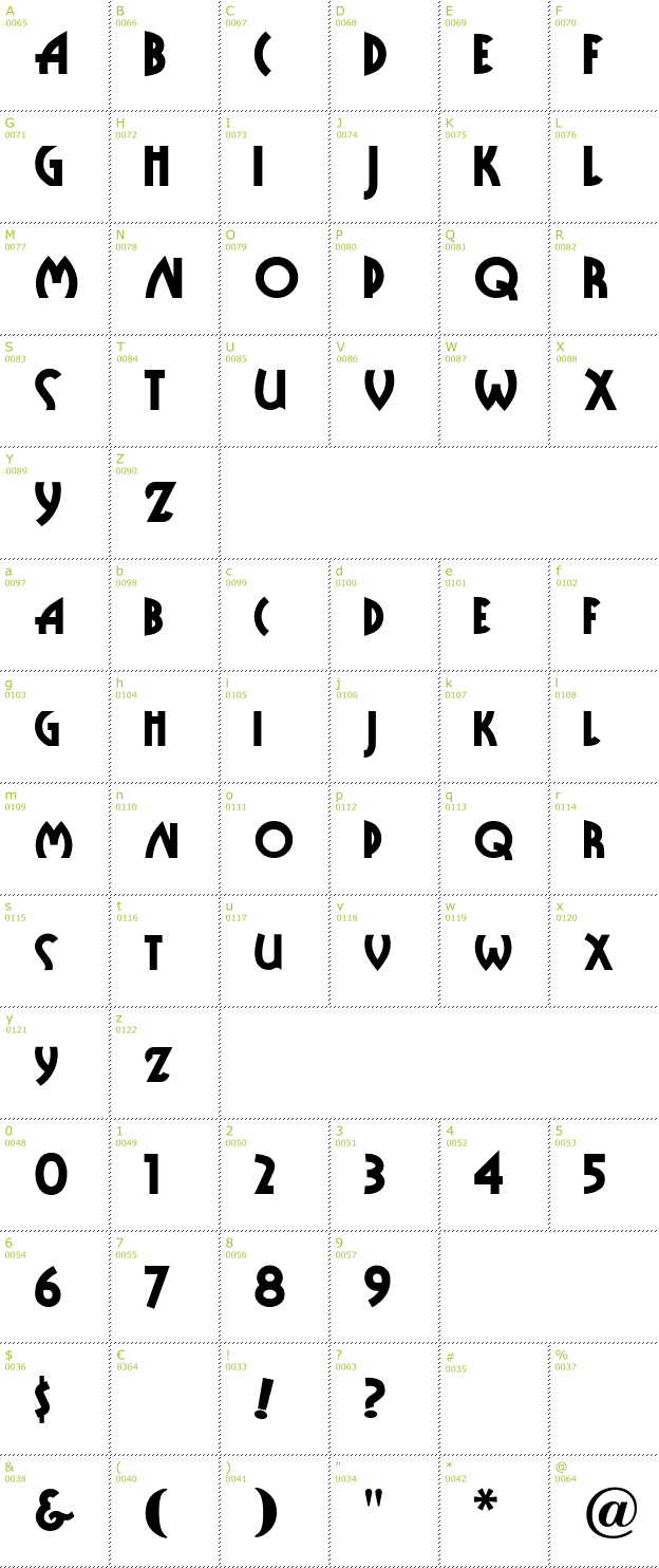 Character Mini-Map: Public Enemy font