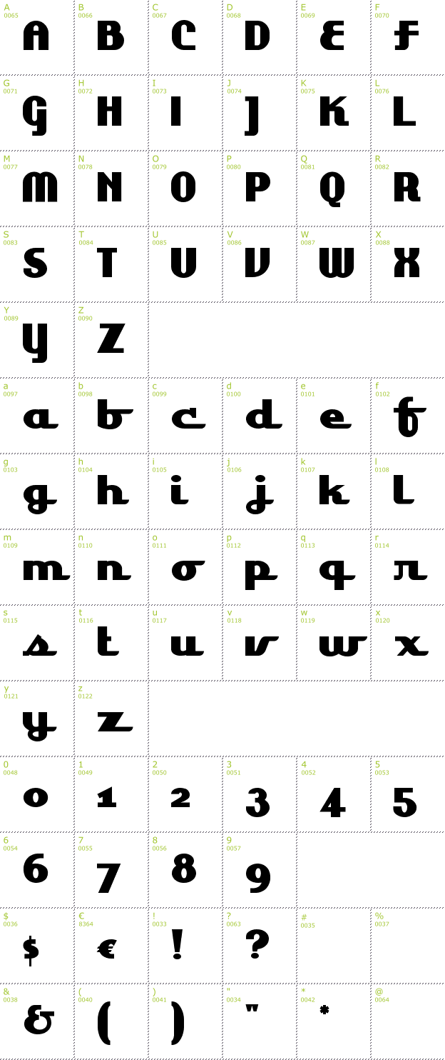 Character Mini-Map: Lakeshore Drive font