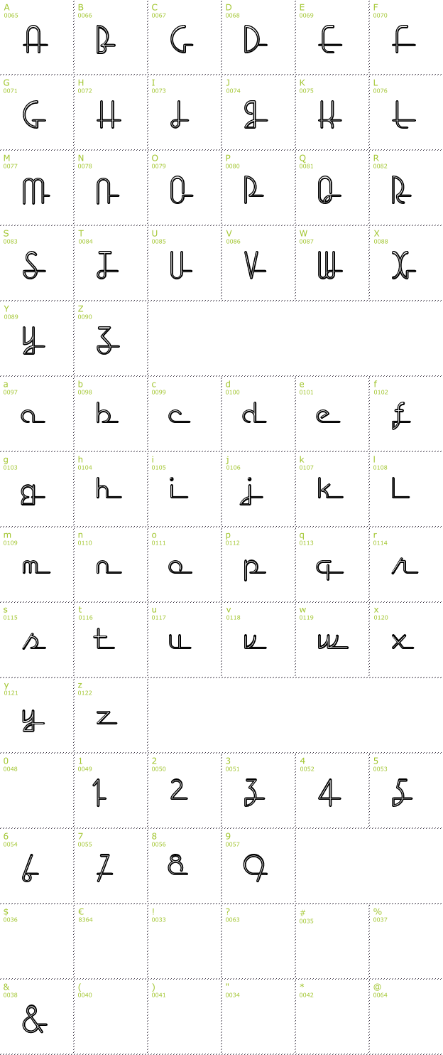 Character Mini-Map: Lost Wages font