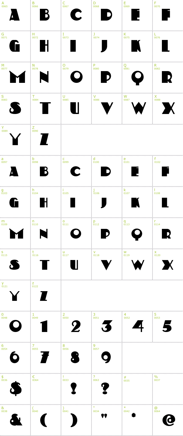 Character Mini-Map: Kerfuffle font