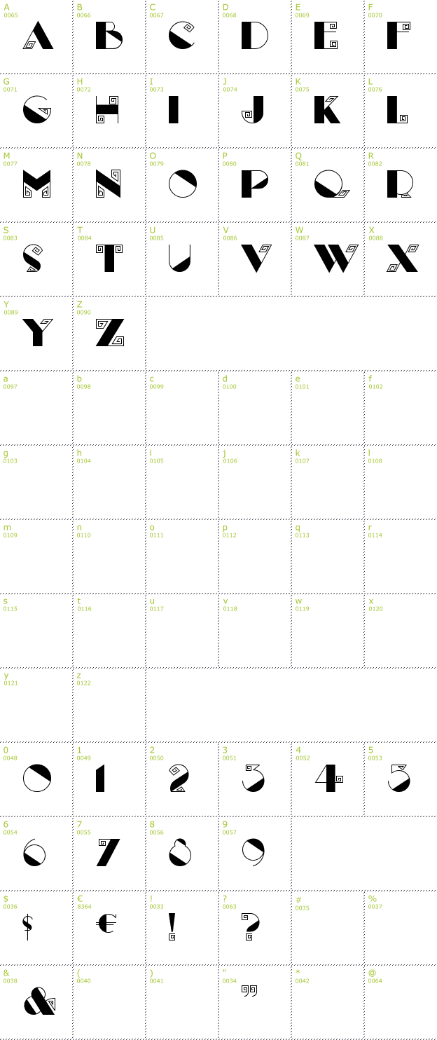 Character Mini-Map: Labyrinth font