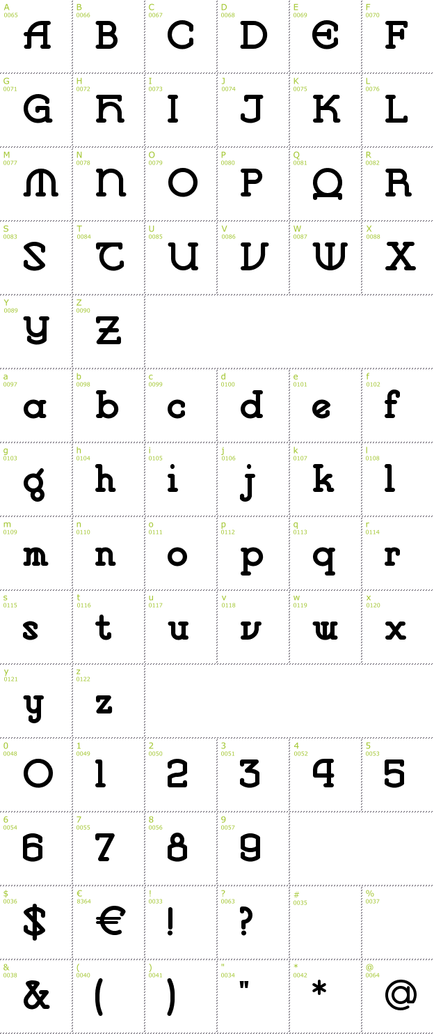 Character Mini-Map: Vlaanderen Round font