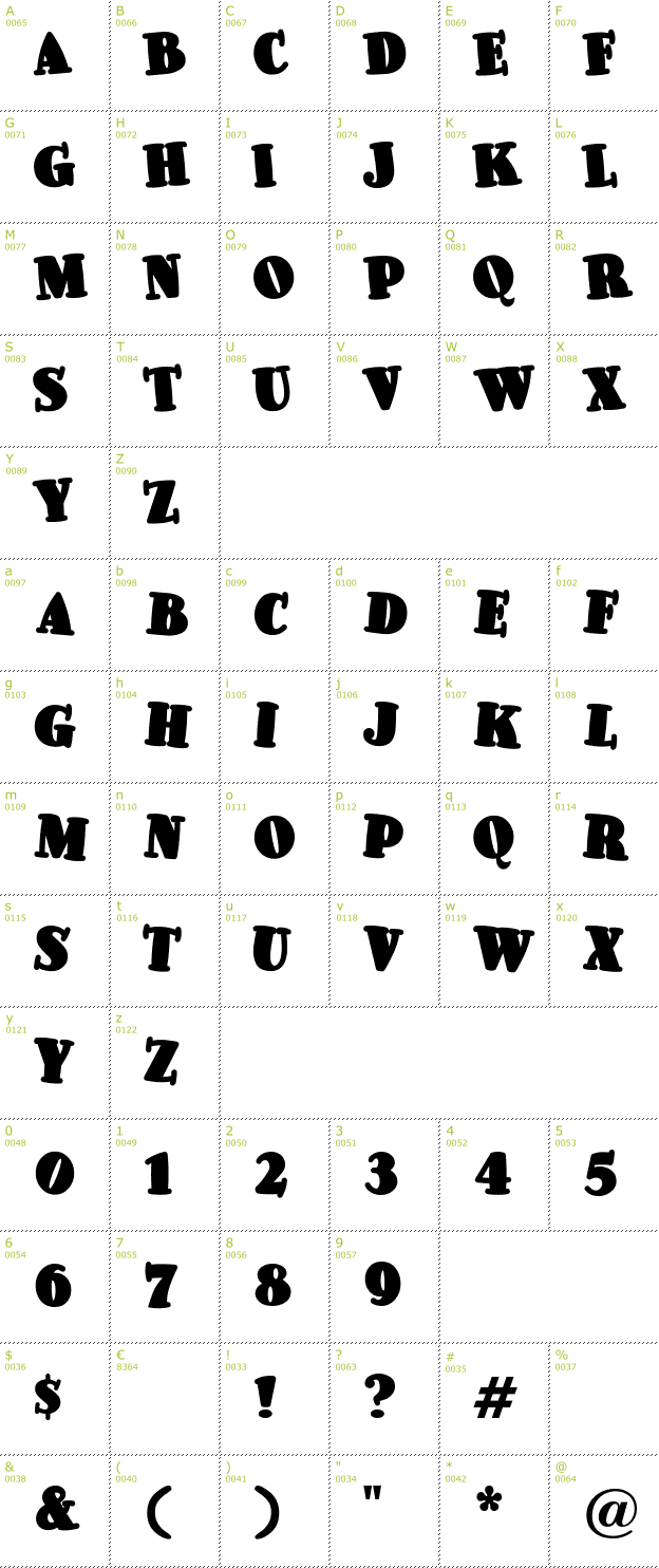 Character Mini-Map: Pleasingly Plump font