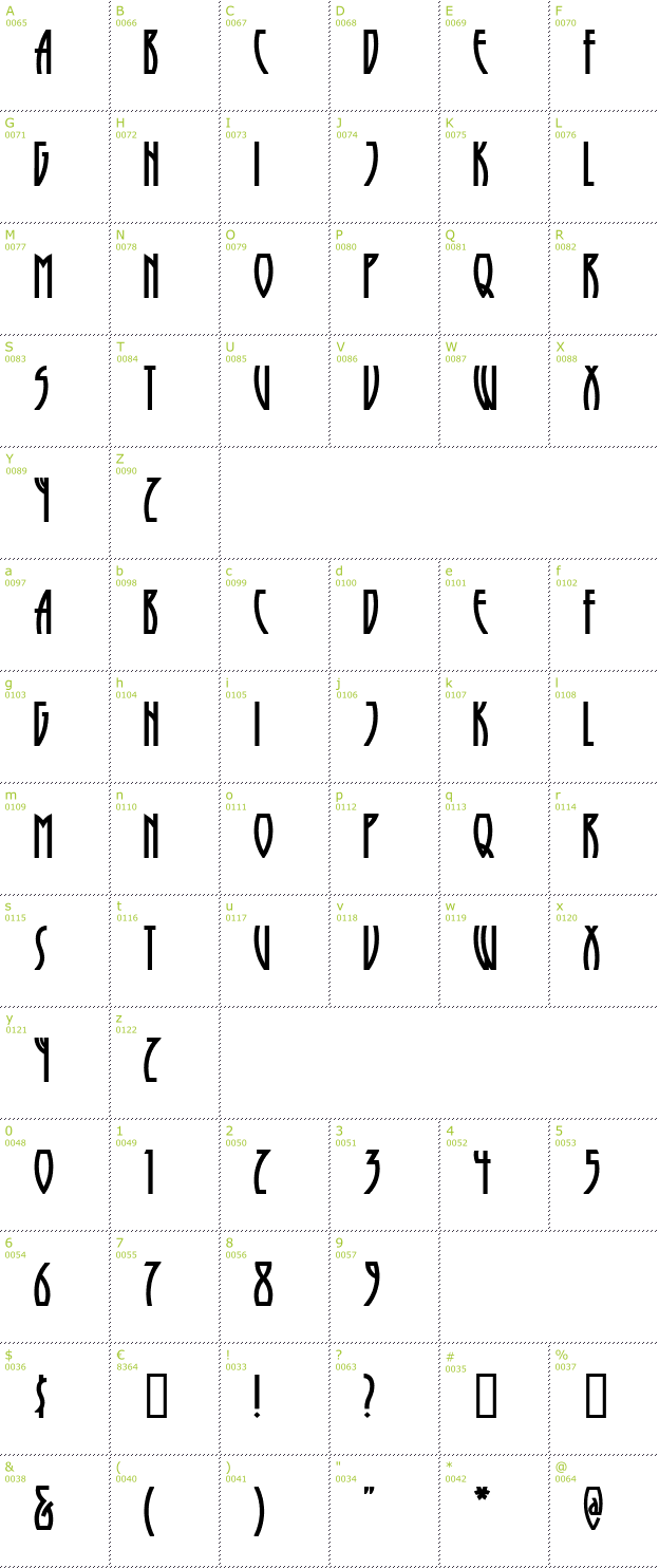 Character Mini-Map: Runy Tunes Revisited font