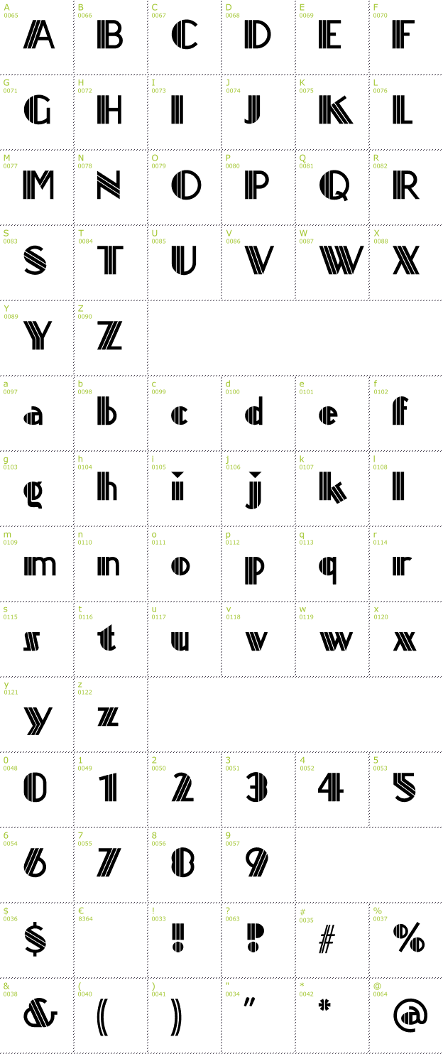 Character Mini-Map: Titanick Display font