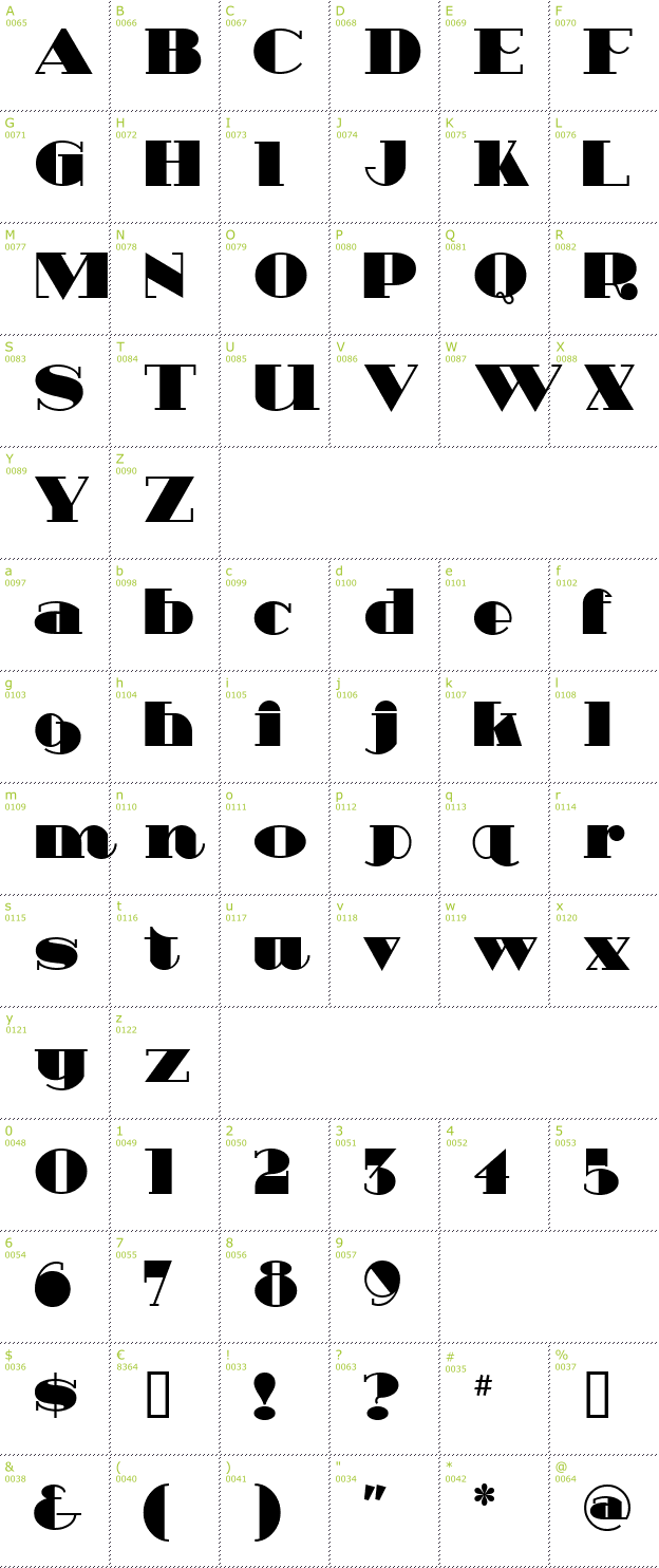 Character Mini-Map: Heavy Tripp font