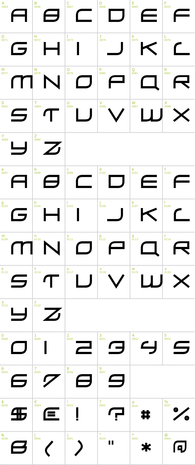 Character Mini-Map: ZeroHour font