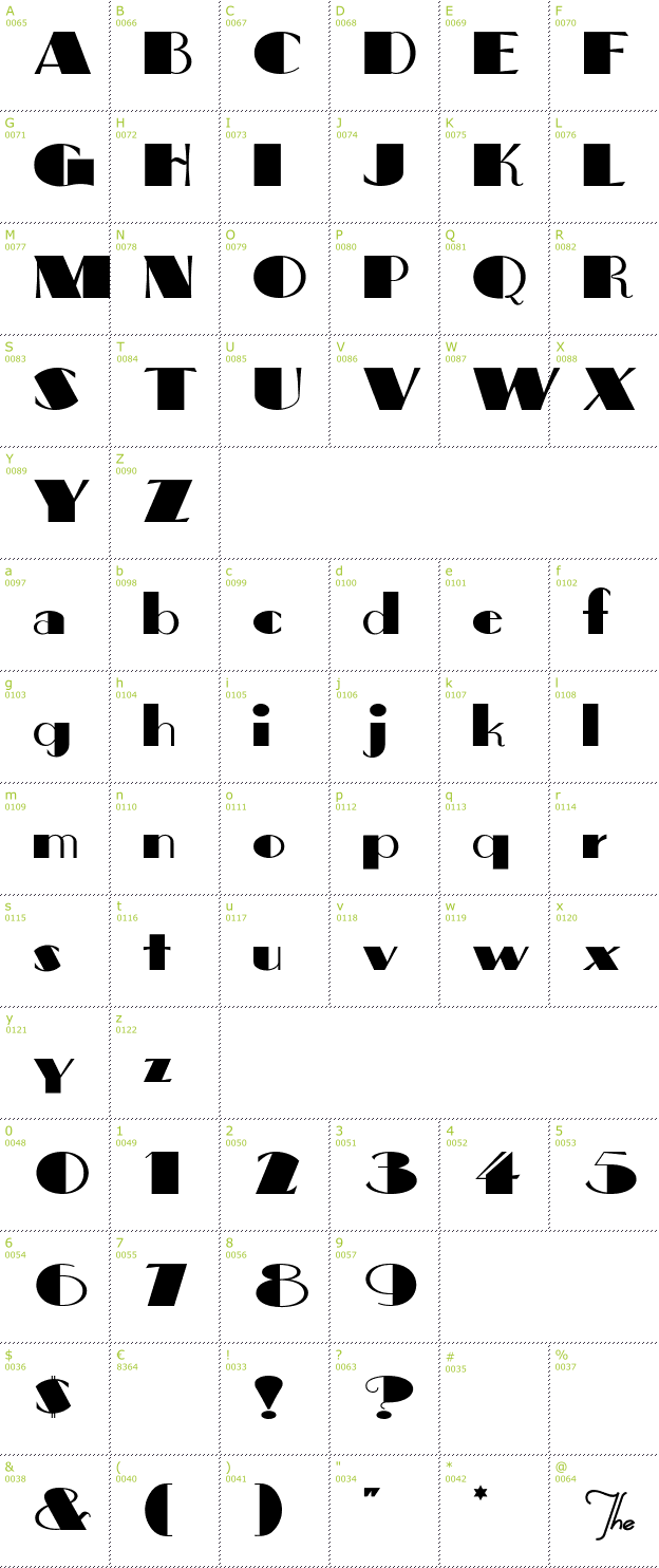Character Mini-Map: Big Apple font