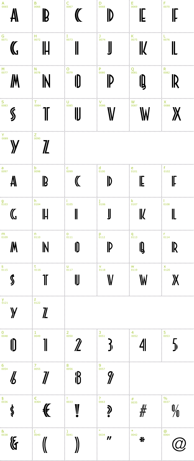 Character Mini-Map: Platonick font