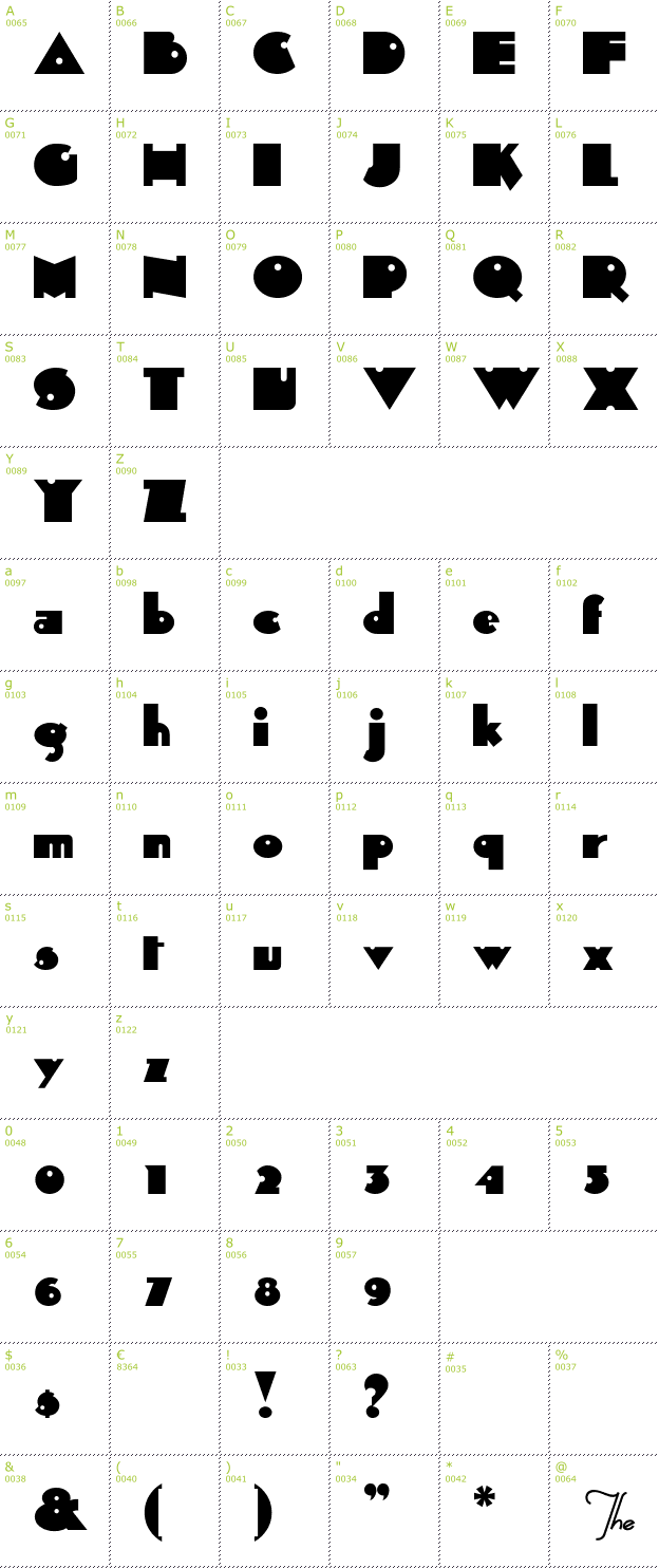 Character Mini-Map: Sid the Kid font