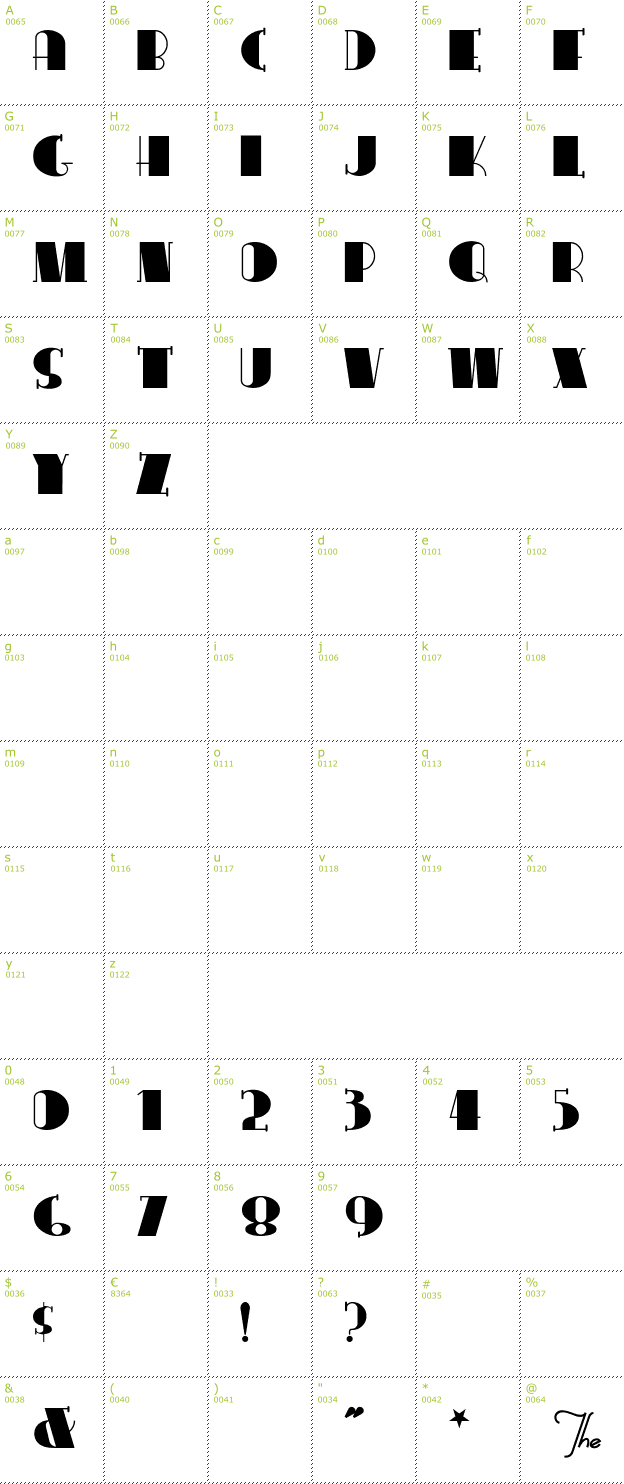 Character Mini-Map: Conga Line font
