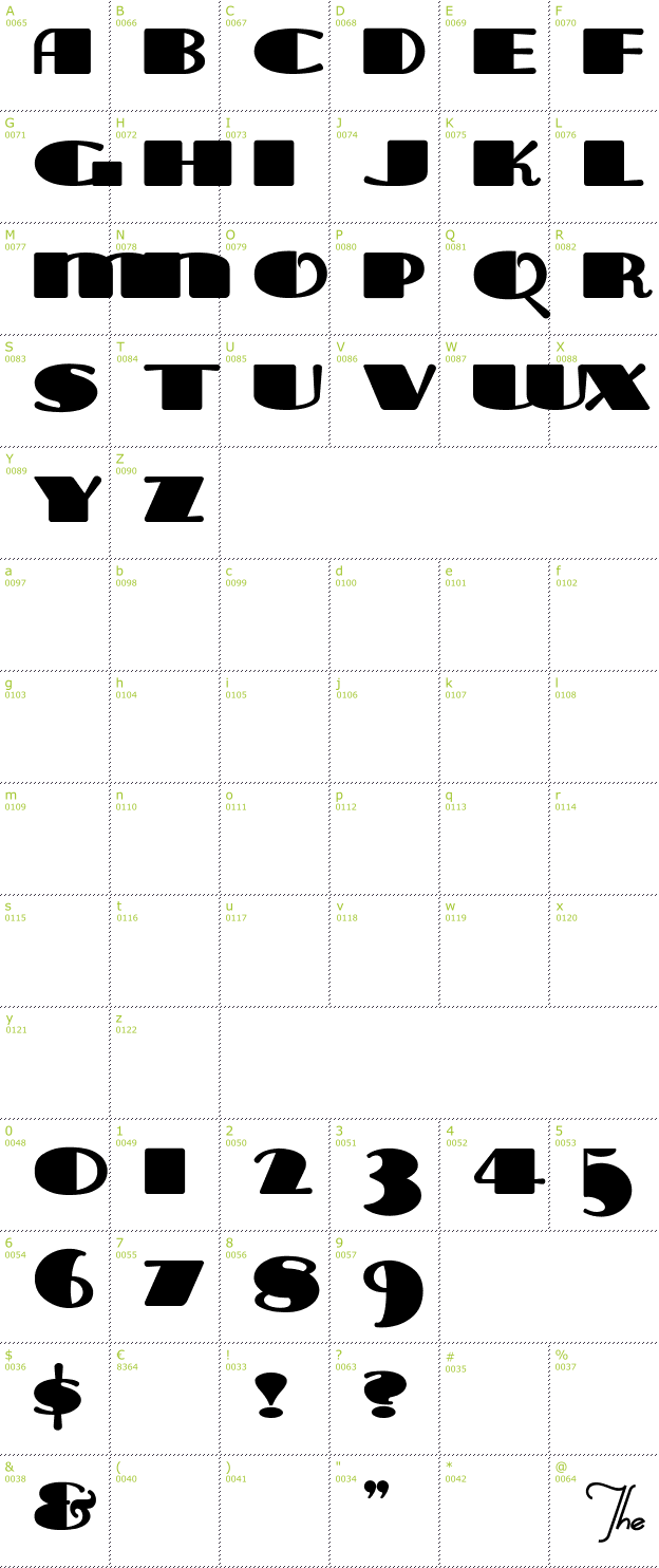 Character Mini-Map: Tara Bulbous font