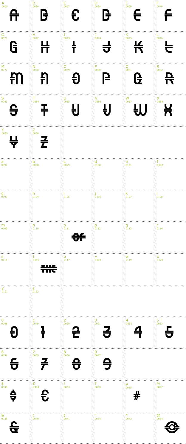 Character Mini-Map: Lunchenette font