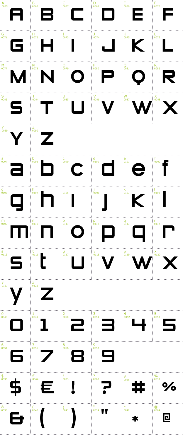 Character Mini-Map: Zero Threes font