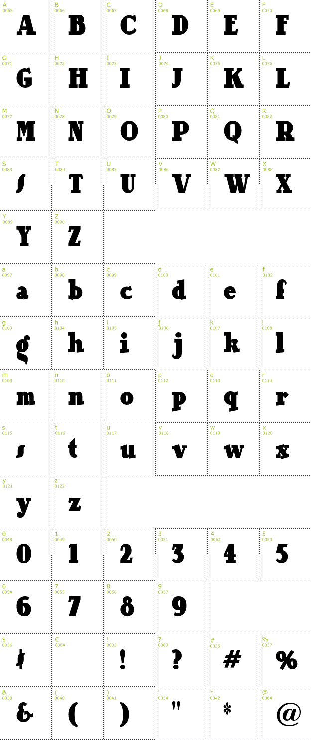 Character Mini-Map: Our Gang font