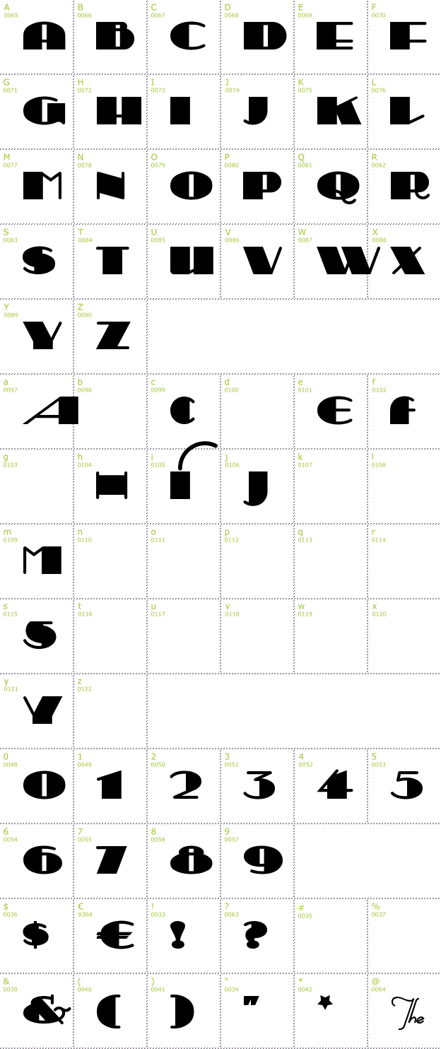 Character Mini-Map: Sesquipedalian font