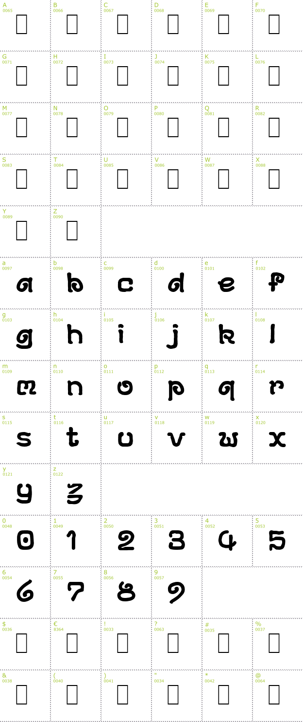 Character Mini-Map: DS Archeology font
