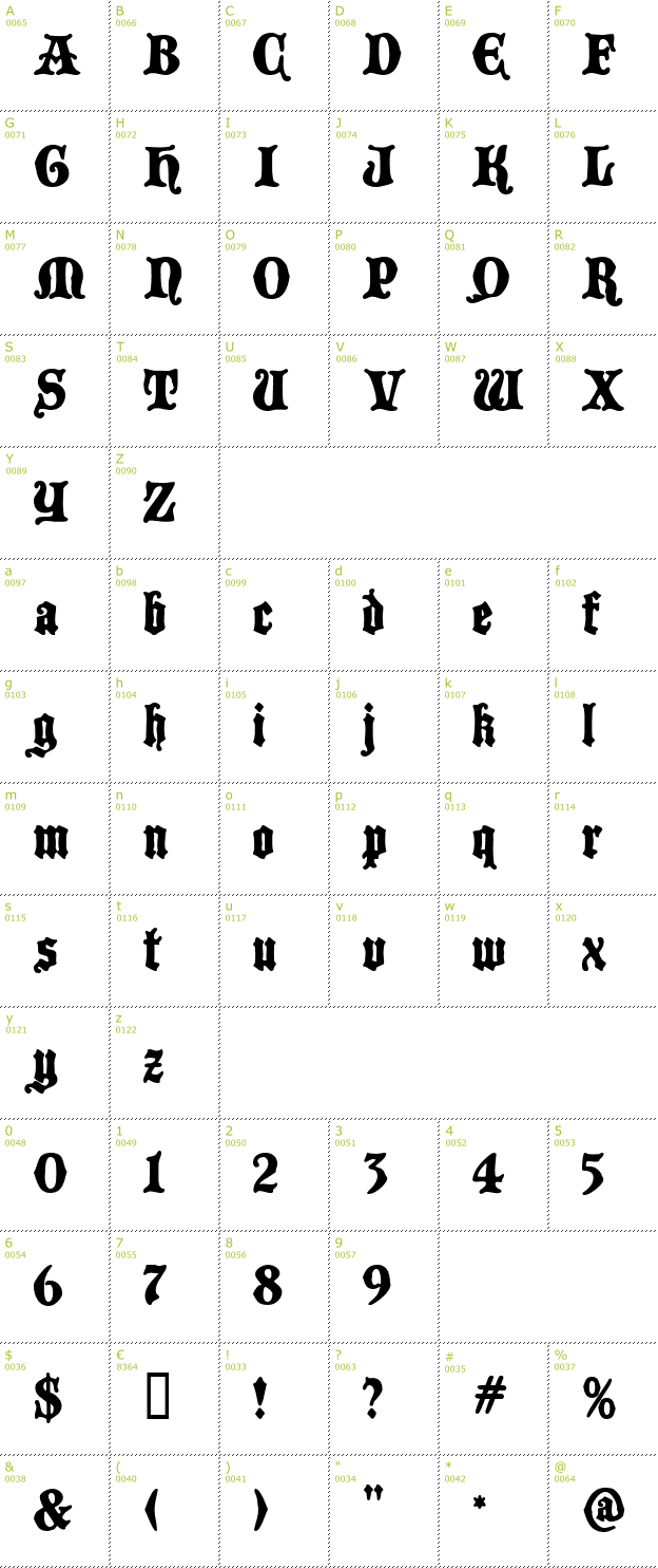 Character Mini-Map: Black Castle font