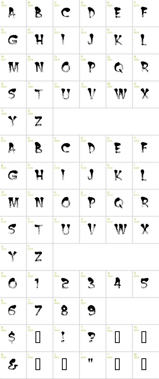 Character Mini-Map: Burnt MF font