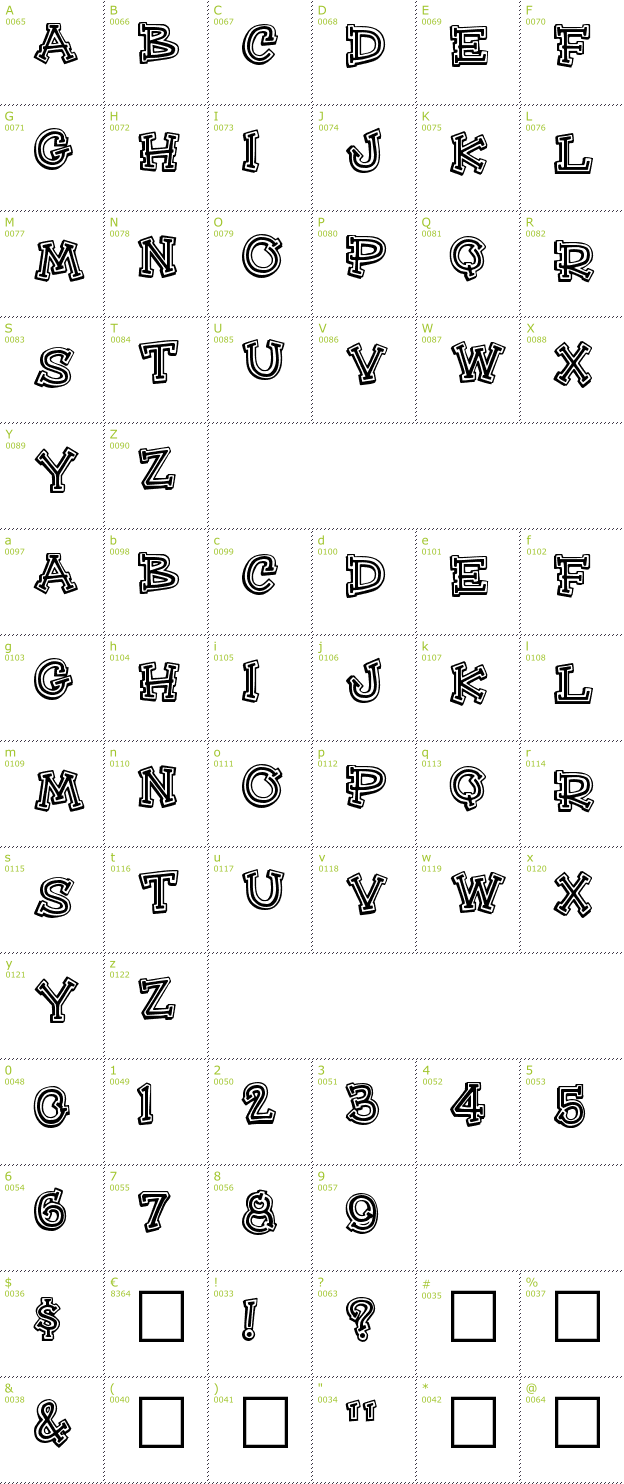 Character Mini-Map: Hee Haw font